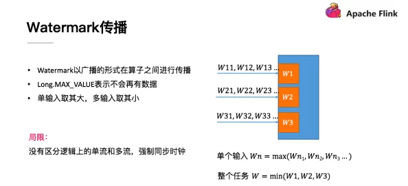 燕云十六声深度解析回头是岸任务完成方法与策略