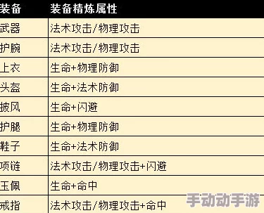 三角洲行动段位深度解析全面介绍段位等级划分