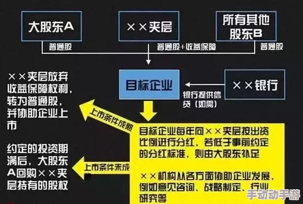 地铁逃生模式解析：哪个模式掉落金砖最多？