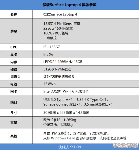 神仙道多少级开启道缘功能？详解等级与道缘关系