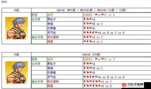 拳皇97太阳神身份揭秘，揭开隐藏角色的真相