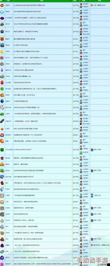 星露谷物语采矿10级职业推荐：最佳选择与攻略