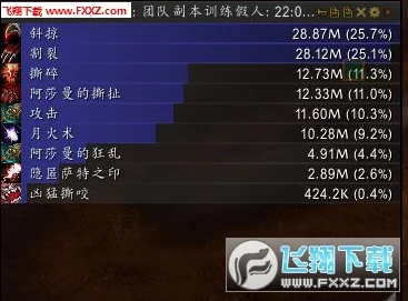 揭秘NBA戈塔特兄弟的卓越天赋 深度解析M戈塔特的属性与技巧