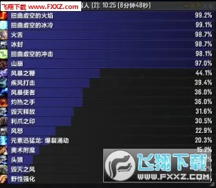 揭秘NBA戈塔特兄弟的卓越天赋 深度解析M戈塔特的属性与技巧