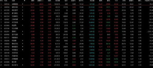 《剑网3》丝路风语新版修为获取攻略 ｜ 全面解析修为提升技巧