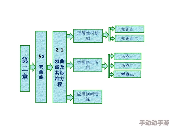 地铁逃生攻略：如何找到1号点位及其重要性