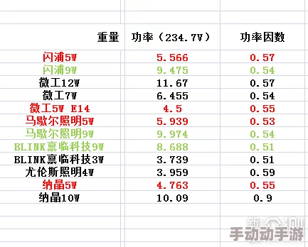 水银石购买指南：详细介绍购买渠道与方法