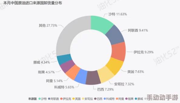 般若技能深度剖析：如何高效运用般若技能特性实现最大化效果