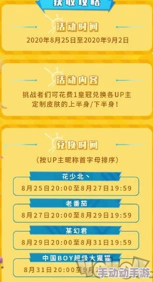 糖豆人终极淘汰赛全方位攻略：通关技巧、地图详解与皇冠获取方法