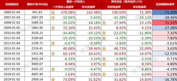 2024年P5X有效兑换码全集及最新获取深度解析