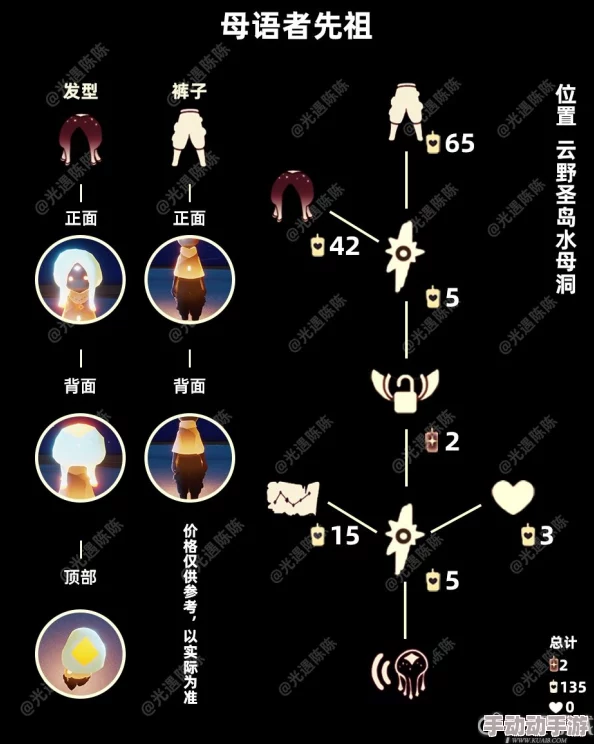 2024光遇正太先祖位置深度解析云野圣岛复刻路线详解