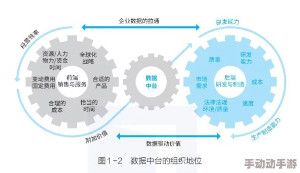 与现实世界的多维差异：深入探究游戏构建与现实生活本质的不同