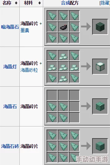 深度解析我的世界药水配方大全及制作技巧详解