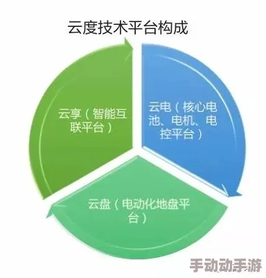 淡墨水云乡：预计2024年底上线，深度解析其特色与期待