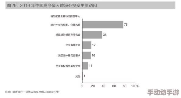 深度解析九州群将录真实有效兑换码，长期可用性揭秘