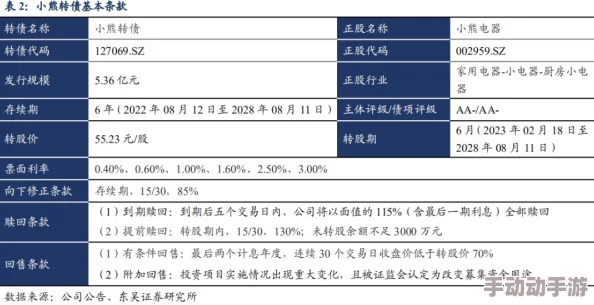 粘粘世界2发售日期深度解析从延期至8月2日的全平台发布