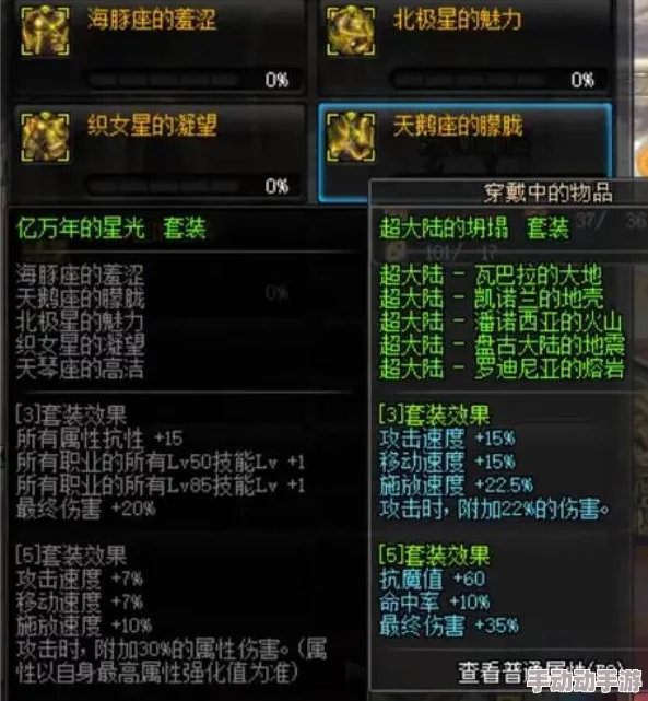 DNF无尽装备深度解析哪款最适合你的角色与战斗风格？