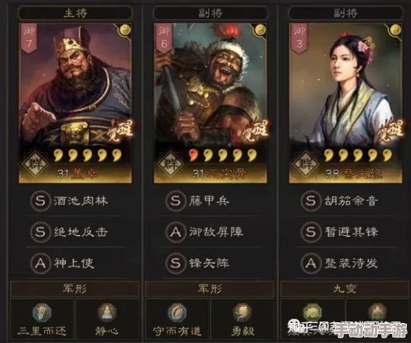 深度解析《三国志战略版》董卓黑科技：董卓反击盾战术运用与策略探讨