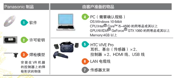 2025年有哪些手机上能玩到的、画面堪比主机的沉浸式第一人称游戏？