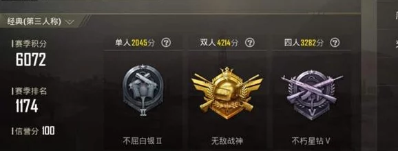 和平精英无敌战神段位需要多少积分才能达到? 和平精英无敌战神段位需要多少积分才能达到?