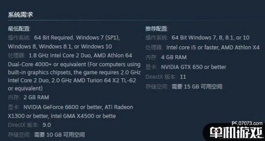 模拟人生4在Steam上买哪个DLC比较好？