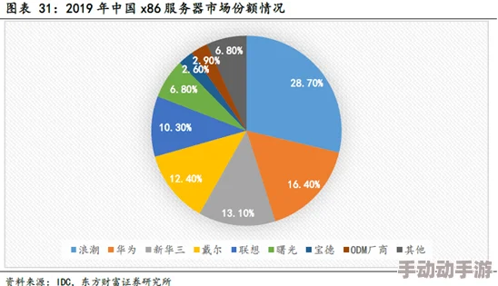 《白荆回廊》中，十手卫抽取策略与性价比考量全解析