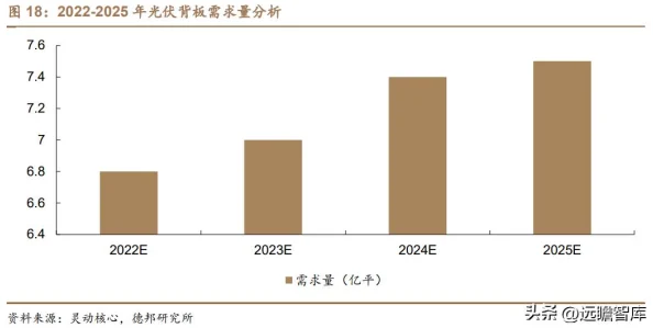 2025年必玩王者游戏有哪些？热门王者游戏合集全盘点