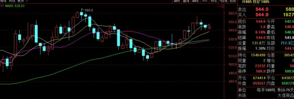 世界启元新赛季，如何搭配主力队伍才能玩得更爽？