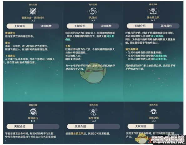 星期日该如何加点天赋？