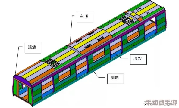 地铁逃生有哪些任务奖励六级甲？