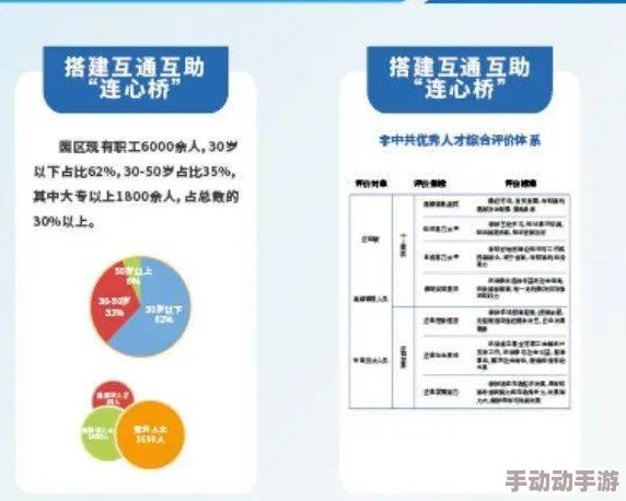 花亦山心之月雾苑奇遇怎么走？最优路线指南