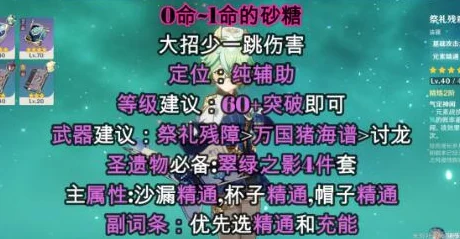 原神砂糖怎么培养？原神砂糖培养建议攻略（圣遗物_武器_配队攻略）