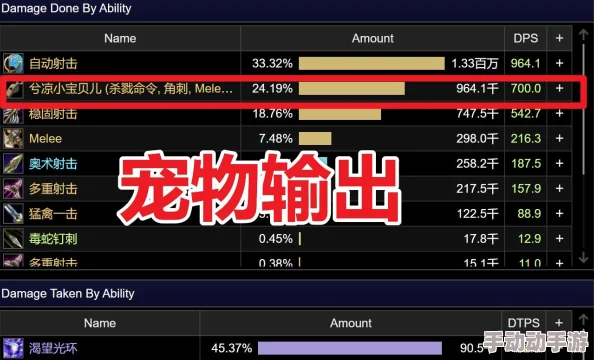 TBC猎人拉怪，哪种宝宝最稳不容易OT？