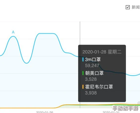 全民突击4月29日重大更新：新副本'钢铁苍穹'深度解析与来袭预告