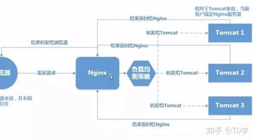 深入解析罗布乐思iOS版：功能特性与用户体验全览