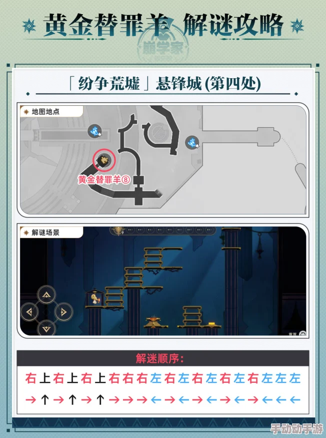 崩坏星穹铁道黄金替罪羊怎么玩？黄金替罪羊1-16关全关卡通关攻略大全