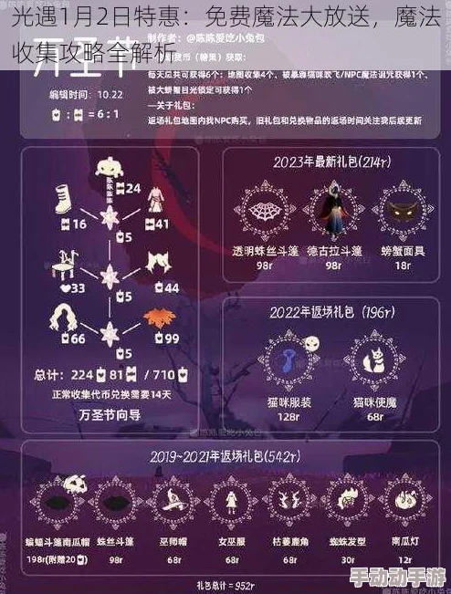 光遇12.20今日免费魔法有哪些？12月20日免费魔法位置及收集攻略