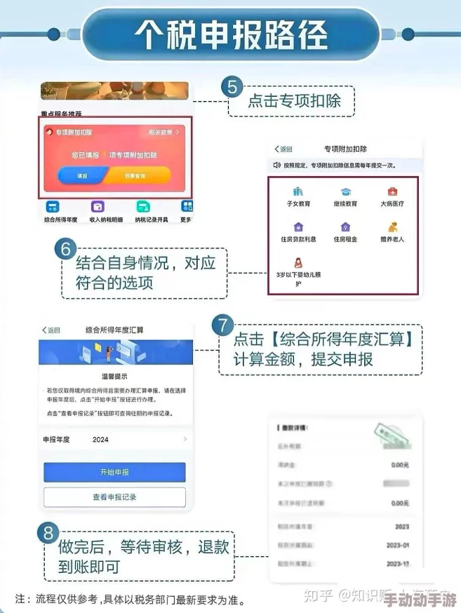 个人所得税怎么申报_申报方法介绍 个人所得税怎么申报_申报方法介绍